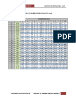 Tabla de Acero