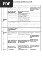 Severity Table - AIAG-VDA Process FMEA