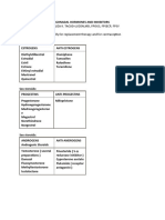 Gonadal Hormones and Inhibitors