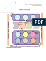 Gestion Por Procesos