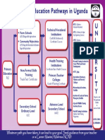 Formal Education Pathways Uganda