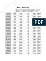 Metric Tap Size Chart: Tap Size Diameter (In) Diameter (MM) Thread Count (TPI) Thread Pitch (MM) Tap Drill Size