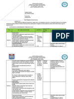 Informe Semanal 04-08 de Mayo - Comunicación