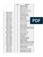 F04 Faculty Subject Details 2.0 Civil