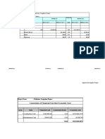 Bahirisen Economic Analysis