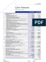 Standalone Cash Flow Statement: For The Year Ended March 31, 2019