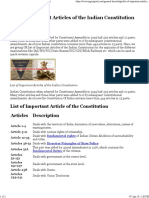 List of Important Articles of The Indian Constitution