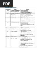 Grammar Conjunctions