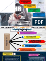 Mind Mapping PDF