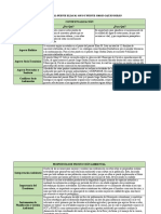 Plantilla Informe Salida de Campo