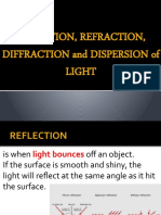 Reflection, Refraction, Diffraction and Dispersion of Light