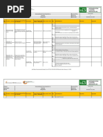 Job Safety Environmental Analysis Form CPC-SAF-PRO-029-F01Effectivity Date February 11, 2019