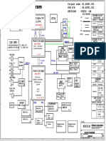 JV50-PU Block Diagram: AMD Giffin CPU S1G2 (35W)