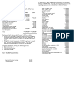 W4 - SW1 - Statement of Financial Position