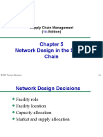 Network Design in The Supply Chain