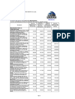 LISTA DE PRECIOS DE ALQUILER DE MAQUINARIAS - LOGISVEN v20200521