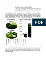 Green Buildings Gain Momentum in Indian Cities