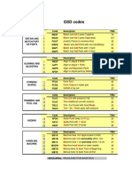 Gsd-Codes