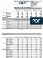 Examen S1 Corrigé PDF