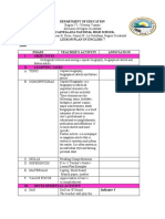 Lesson Plan in English 7 Date: Phase Teacher'S Activity Annotation I. Objectives