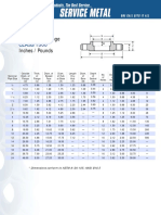 Socket Weld Flange Inches / Pounds: CLASS 1500