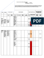 Classroom Instruction Delivery Alignment Map: Date/Week