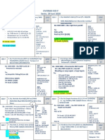 Ovoran Iso-F Senin, 29 Juni 2020: DPJP ST DPJP ST