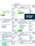 Ovoran Iso-F Selasa, 30 Juni 2020: DPJP ST DPJP ST