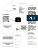 TGS Mapa Conceptual