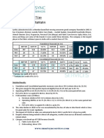 Jyothy Labs Q4FY20: Financial Results & Highlights