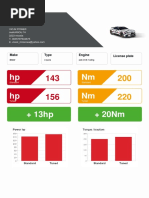 HP NM HP NM + 13hp + 20Nm: Company Details