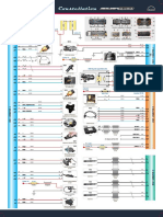 Edc PTM PDF