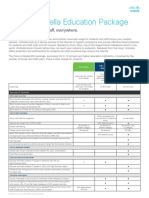 Cisco Umbrella Education Package