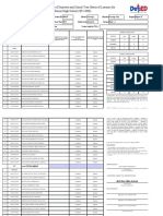 School Form 5A (SF 5A)