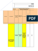 Matriz de Identificacion de Aspectos