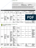 Senior High School Department SY 2020-2021: First Quarter First Quarter