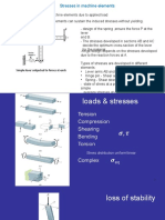 Stress in Machine Elements