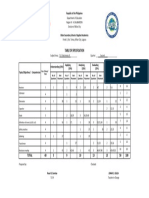 Table of Specification: Republic of The Philippines