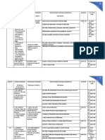 R1-R2 Melc PDF