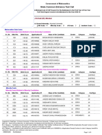 State Common Entrance Test Cell: 3468 Aditya College of Architecture, Borivali (W), Mumbai