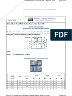 External Metric Thread Table Chart and Fastener Sizes M1.6 - M18