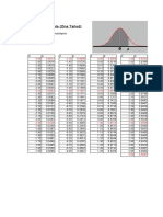 Statistical Tables