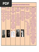 Comparativo PDF