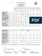 Grade 9 Exam With Tos First