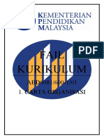 Fail Kurikulum: ABD0081/600-1/01 1. Carta Organisasi