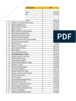 Lista Curso-Antibioticoterapia