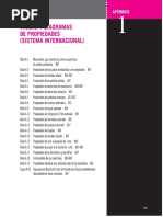 Tablas Termodinámicas y Propiedades en El Sistema Internacional PDF