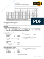 Standard Tolerance Guide Sheet: Rubber Moulding