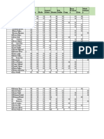 General Science Pak Studies Home Economi C Study/ph y