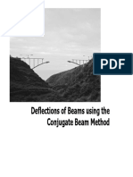 Conjugate Beam Method